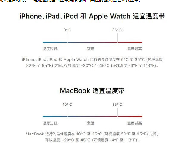 永新苹果13维修分享iPhone 13耗电越来越快怎么办 